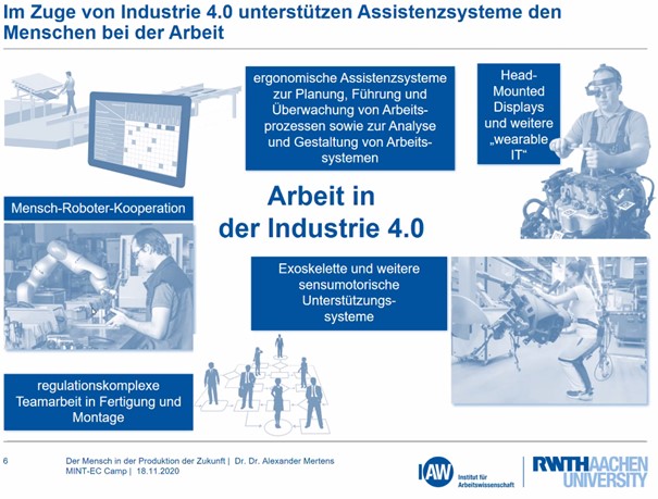 Die Industrie 4.0 unterstützt mittels Assistenzsystemen den Menschen bei der Arbeit