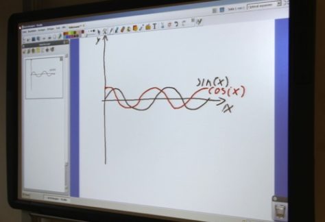 Whiteboard-Tafeln